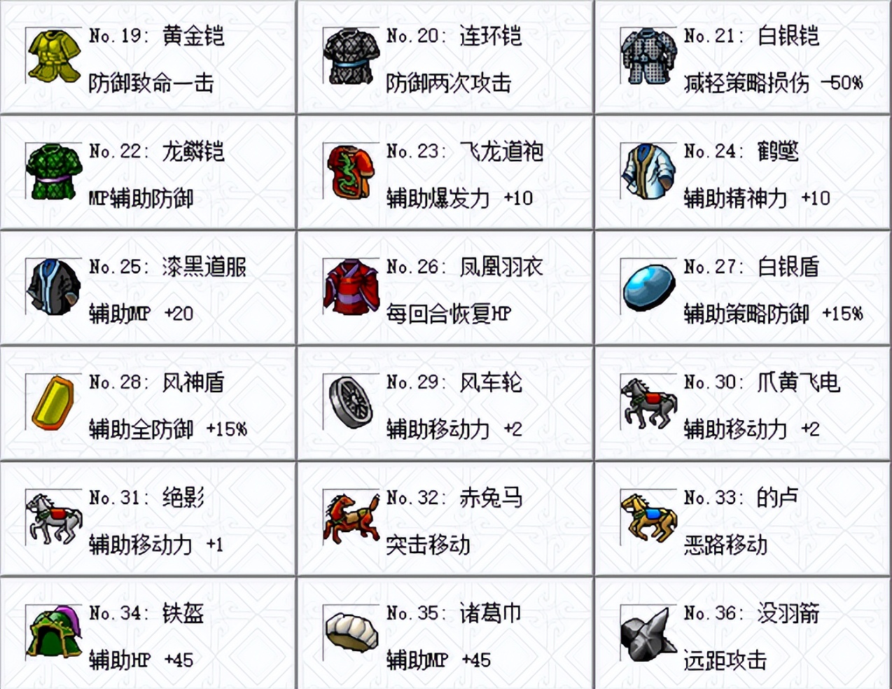 三国志曹操传逍遥津有宝物么,三国志曹操传如何开局获得全宝物