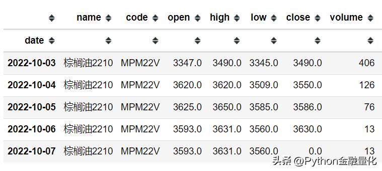 qstock教程,qstock量化交易