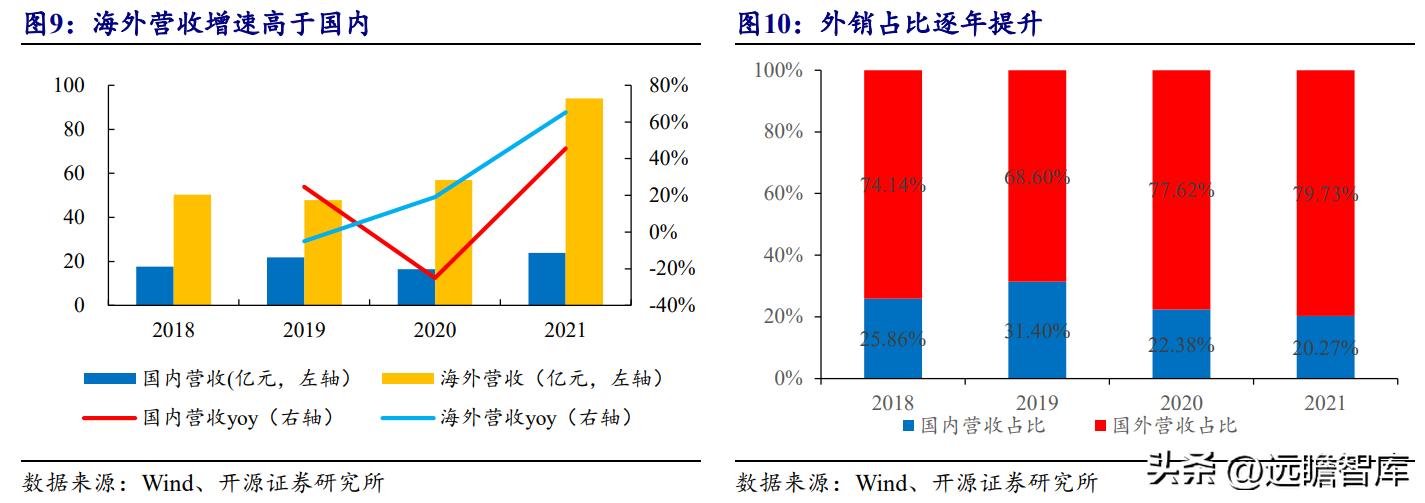 ai技术有望开启医疗新时代,ai技术引领新时代