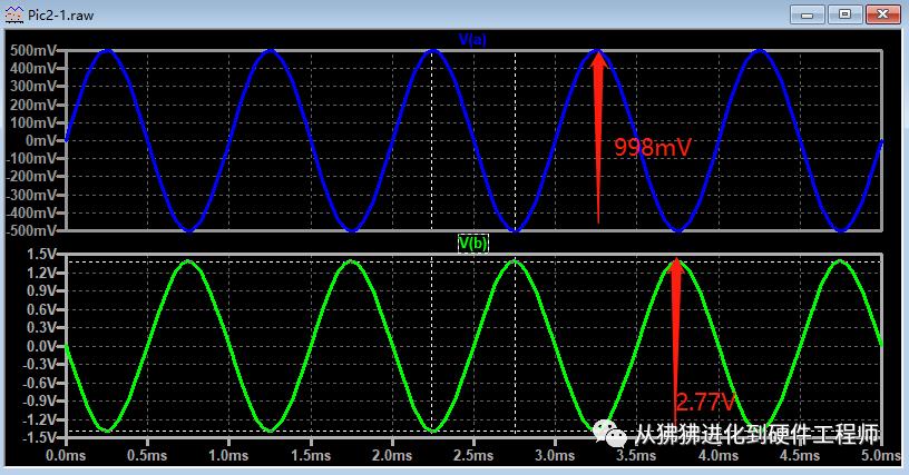 源极保护电路,单极电压放大电路