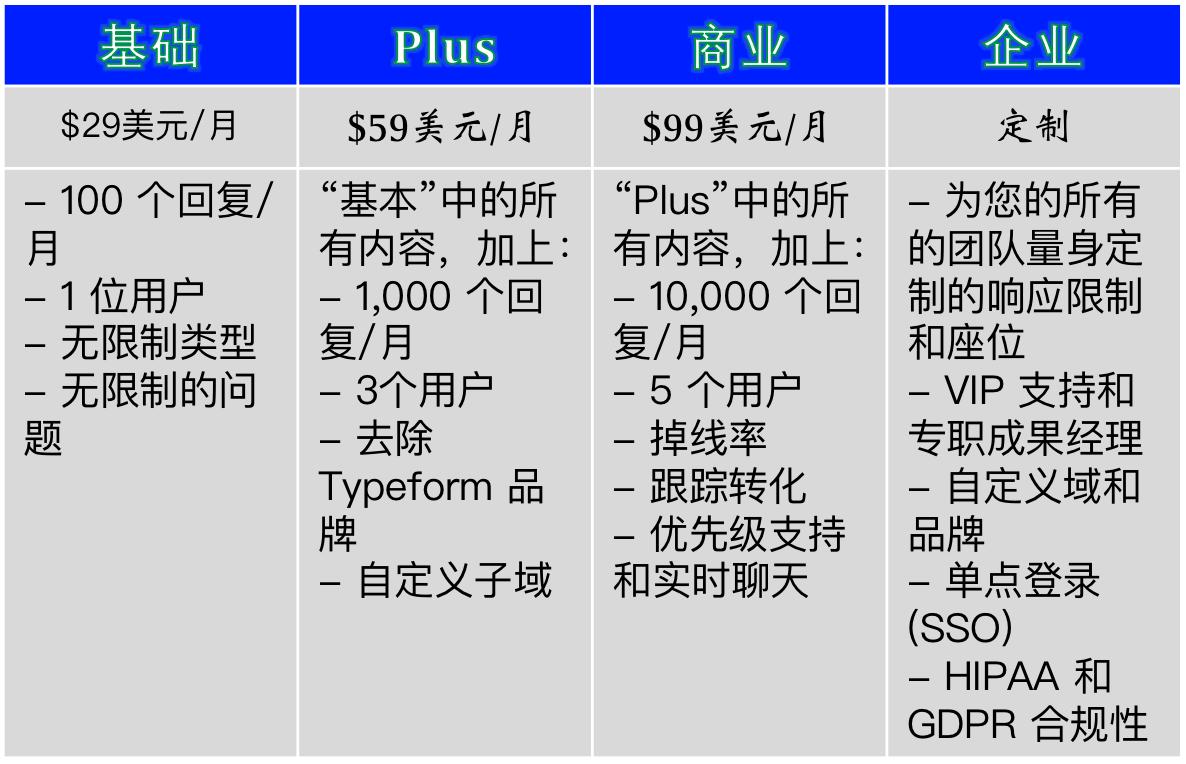 产品发现（ProductDiscovery）：产品创新开发的第一步（14）
