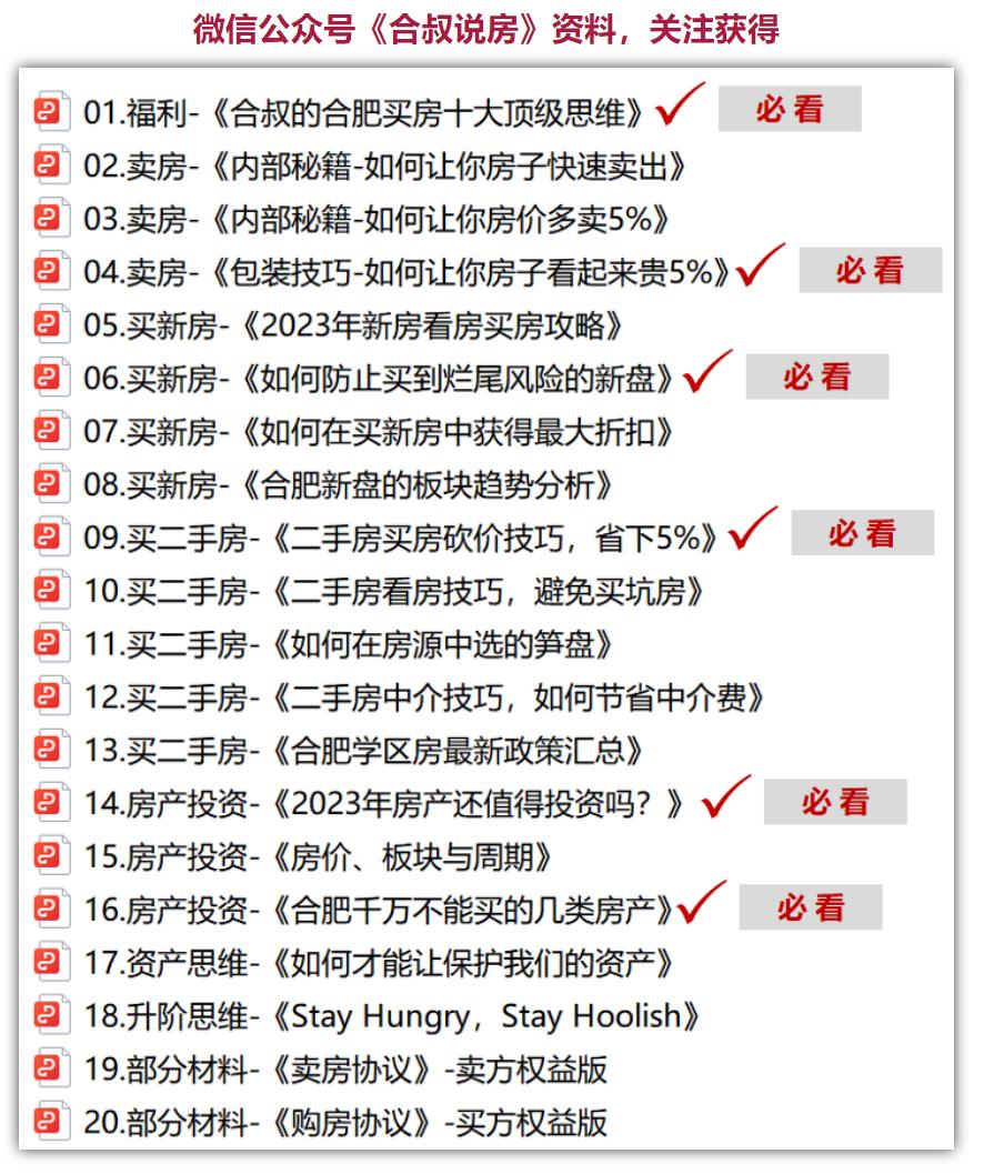 合肥楼市是观望好还是立马入手,合肥楼市当下一定要擦亮眼睛