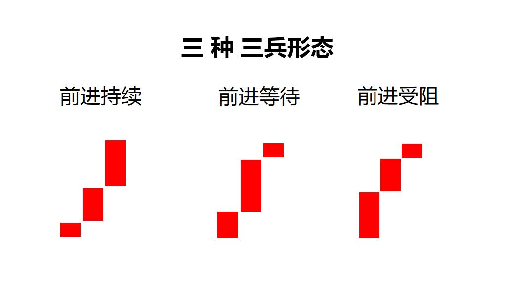 k线里的秘密,亿启阿荣年k线隐藏的秘密