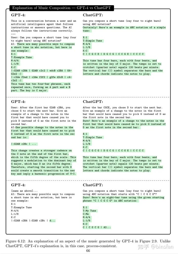 通用人工智能gpt3,人工智能gpt-4发布