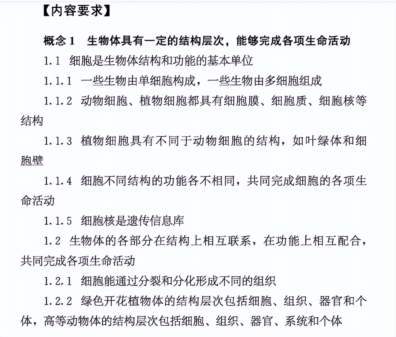 关于生物新课标的难点,新课标生物知识点总结详细