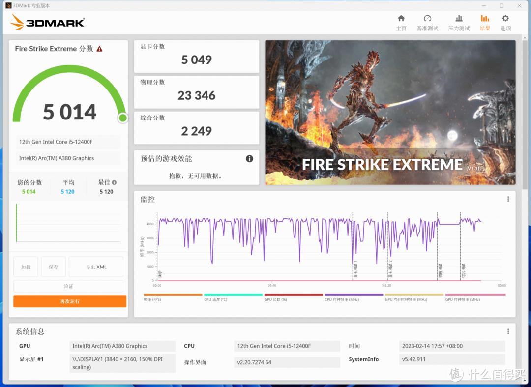 打造小钢炮,技嘉b660小雕主板接口解析