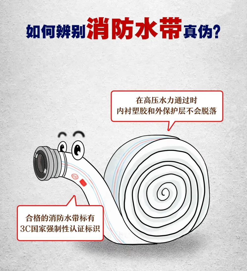 三招教您快速辨别消防产品真伪,新法制报教你识别真假消防产品