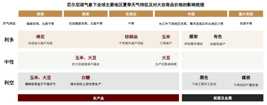 中金公司2024大宗商品展望,中金下周股价预测