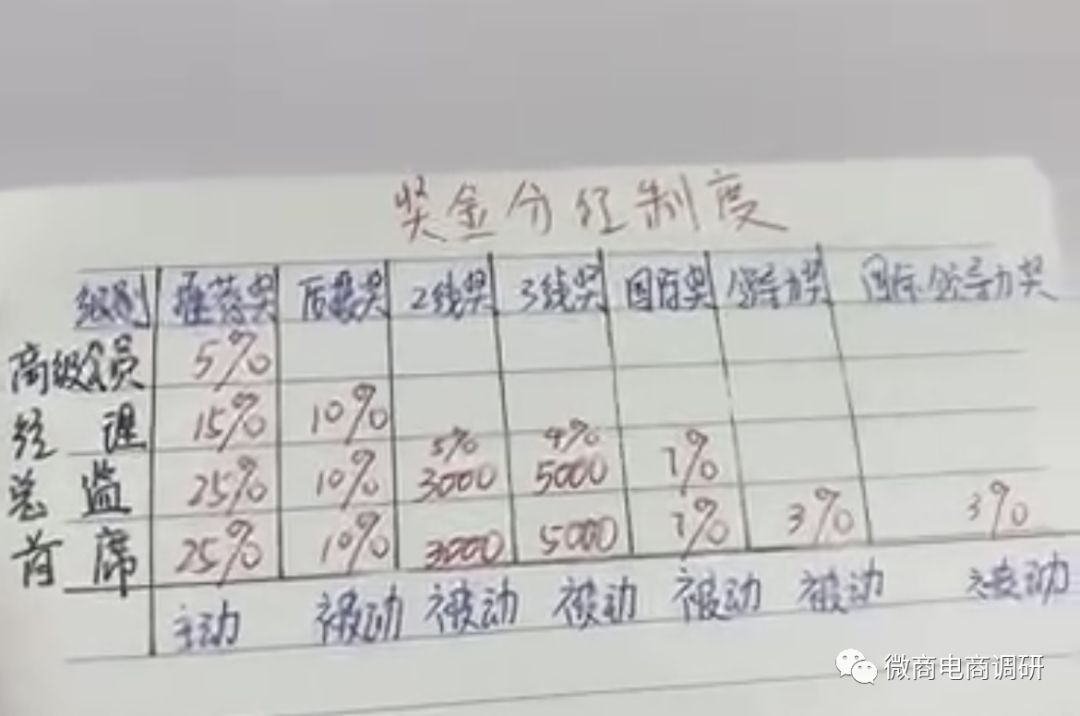 润妮秀钻石面膜骗局,润妮秀钻石面膜是什么原理