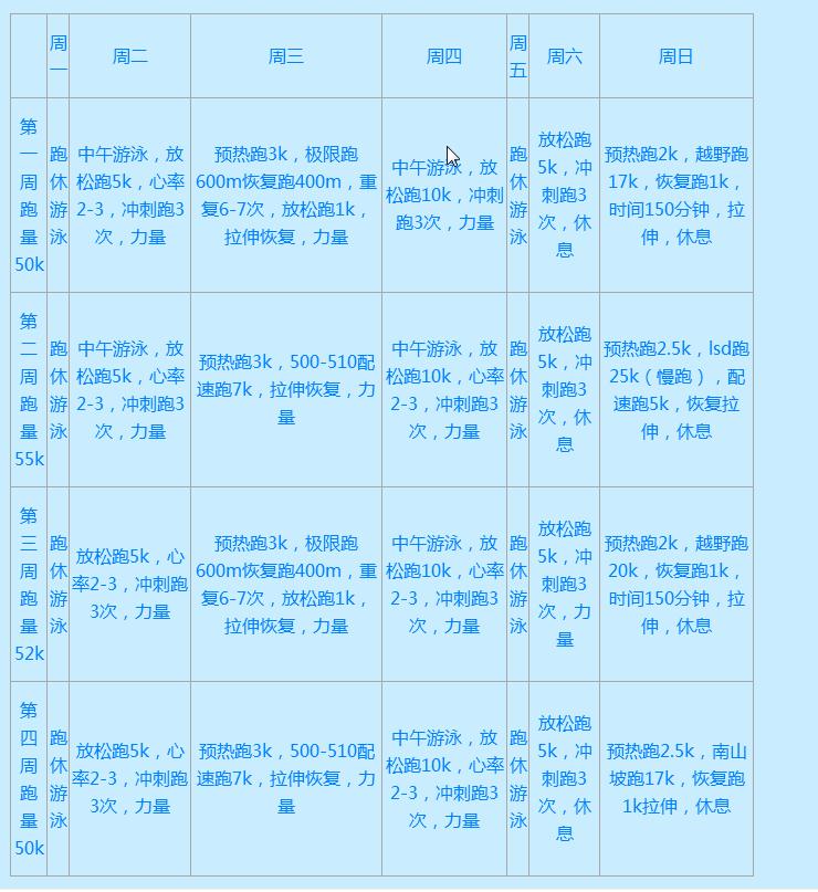 马拉松每周训练计划表,马拉松核心力量的训练完整版