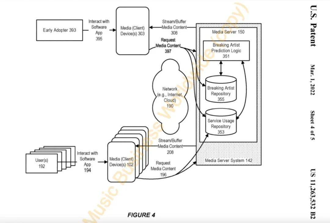乐华娱乐新选秀综艺录制地点 (乐华娱乐选秀初舞台)