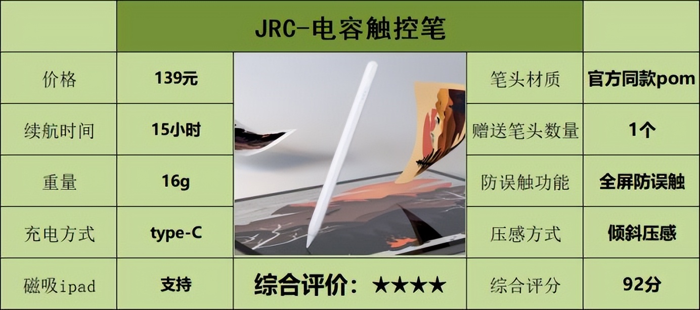 ipad好用电容笔3款平价电容笔测评,ipad电容笔平替推荐排行榜