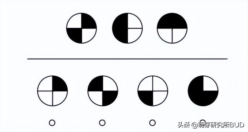 分析完1-6年级的思维考级卷，我想告诉你思维培养的秘密