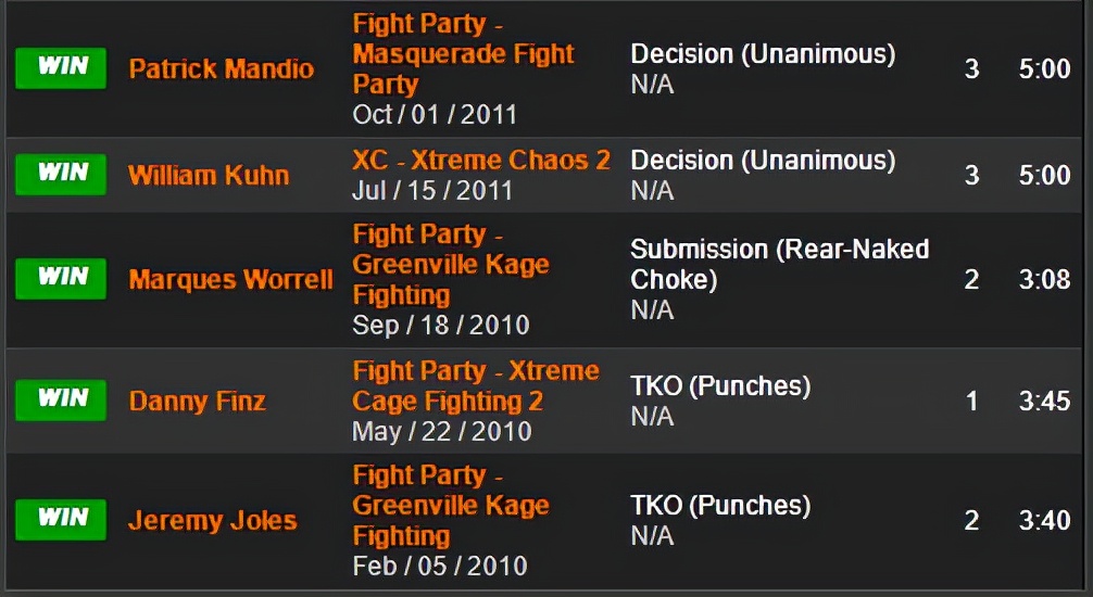 ufc格斗之夜198比赛对阵时间表,ufc格斗之夜210对战表赛程