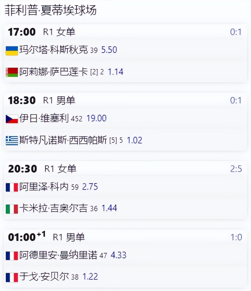 法网郑钦文首轮比赛视频回放,抢十憾负郑钦文无缘法网女单16强