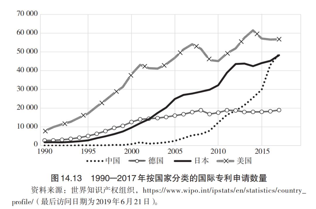 从繁荣到停滞，日本经济发展的镜鉴与启示|长江读书386期