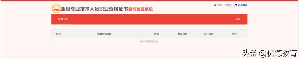 怎样查验执业药师资格证书,执业药师证书查验是什么