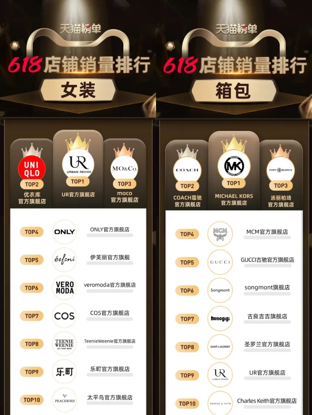 zara是真正的快时尚吗,国际快时尚