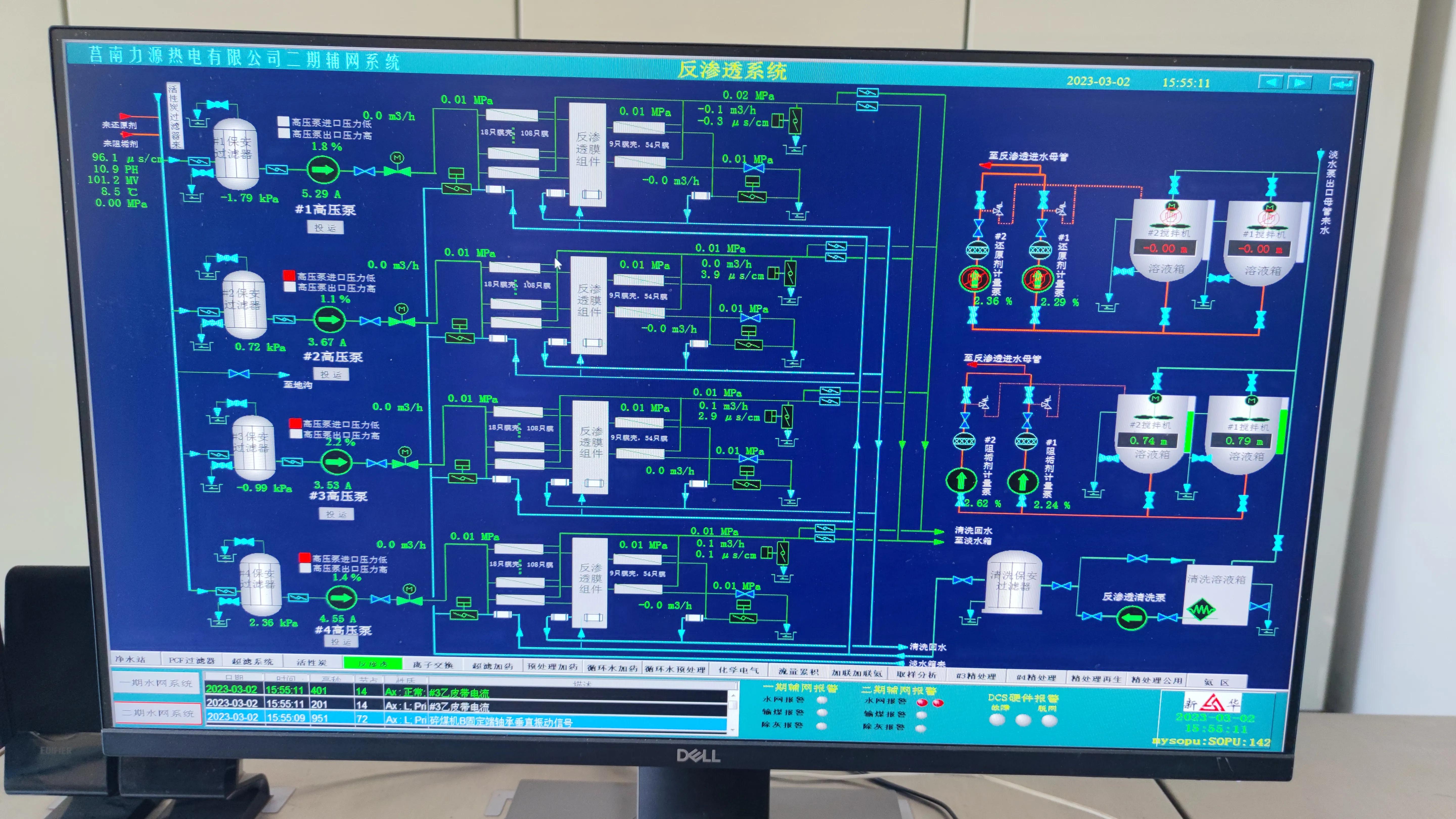 电厂水处理车间未来发展趋势,水处理的未来前景如何