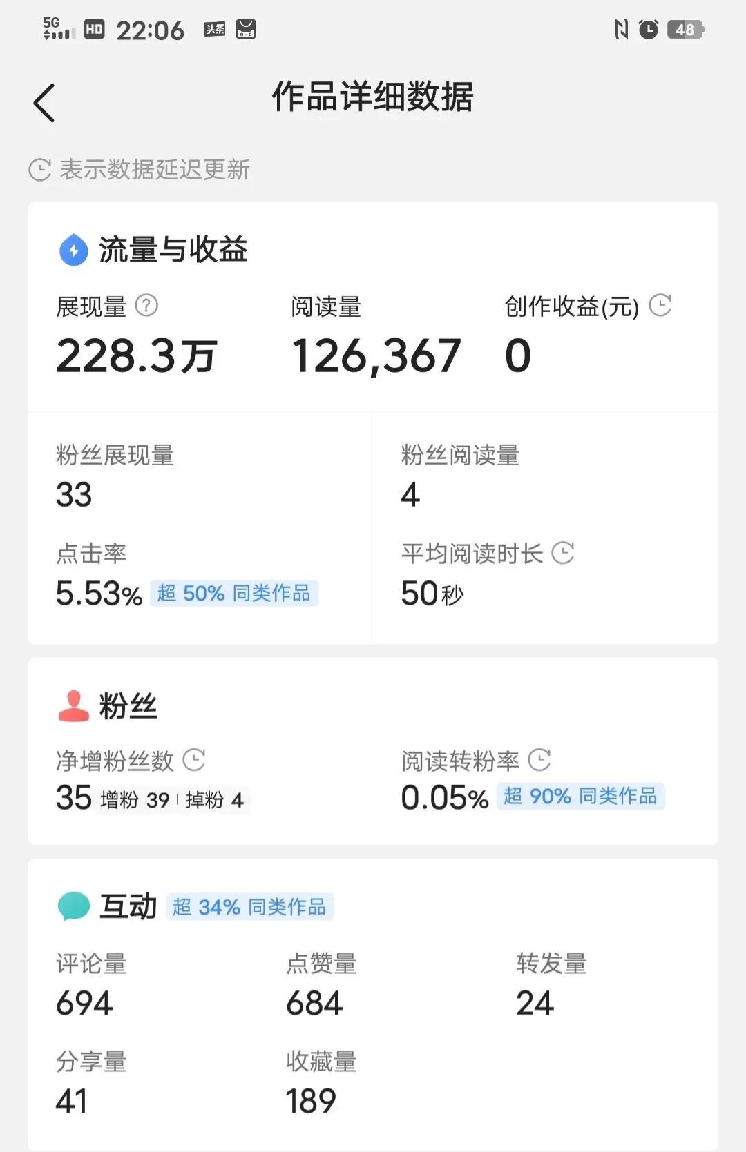 新手小白微头条视频教程,微头条怎么写才能涨到100粉