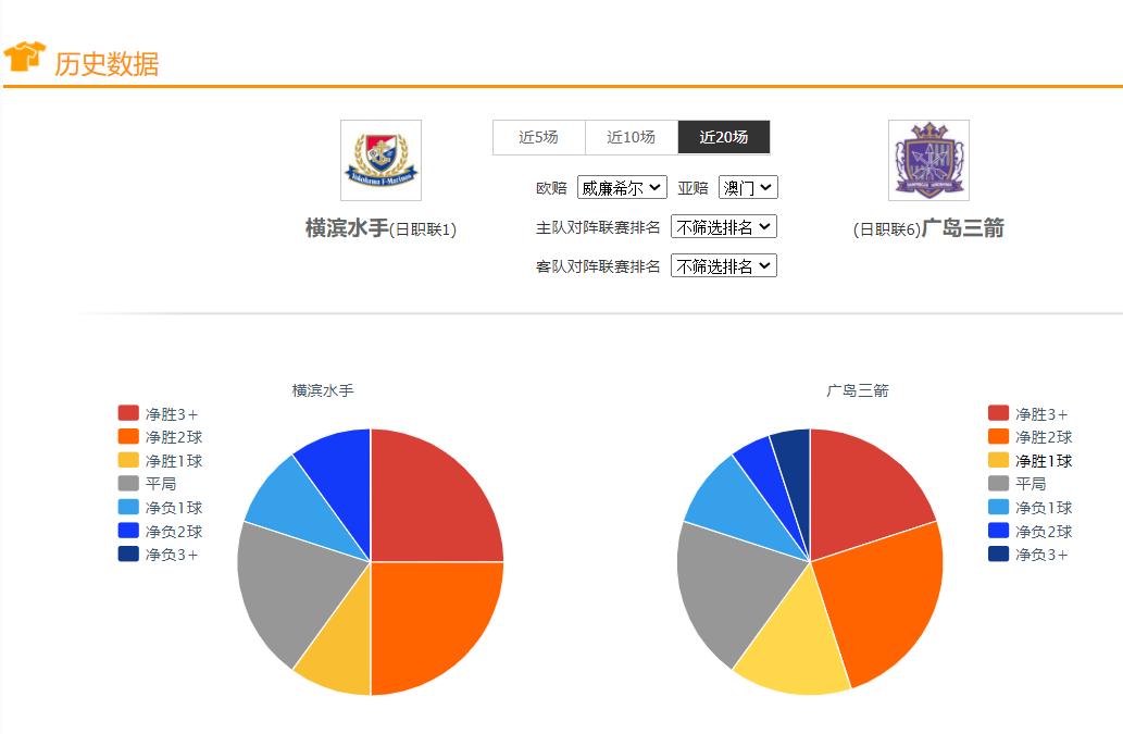 最新欧洲足球竞彩比赛结果,足球竞彩单场比赛结果