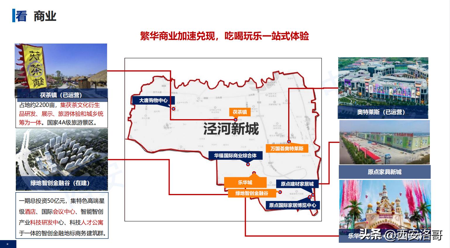 预算不够可以买二手车吗,西安周边哪个县城房子便宜