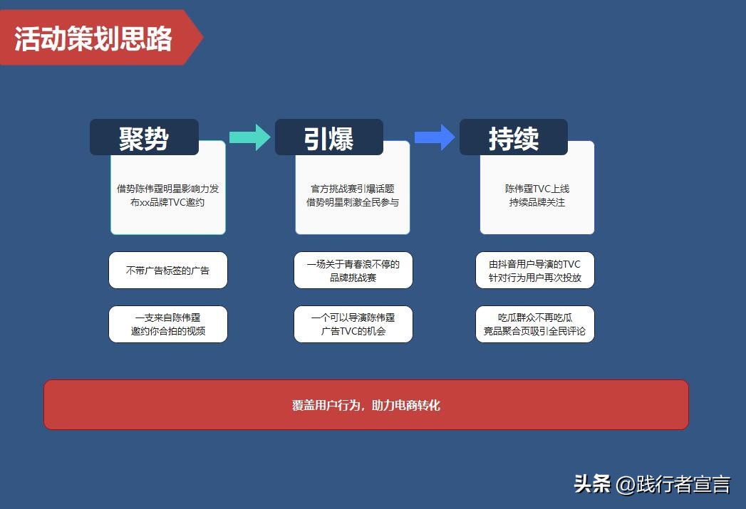 疫情下的运营活动策划方案,关于疫情怎么做线上活动策划
