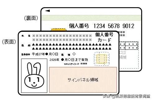 身份证没带怎么证明身份,以前没有身份证怎么证明身份