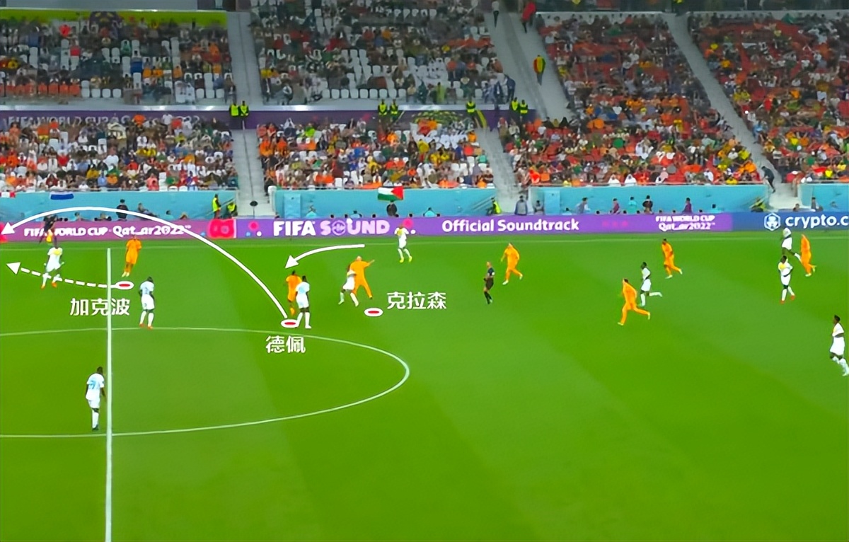 战术板｜没了马内还有小魔兽！荷兰从地狱到天堂，就因为教练强大