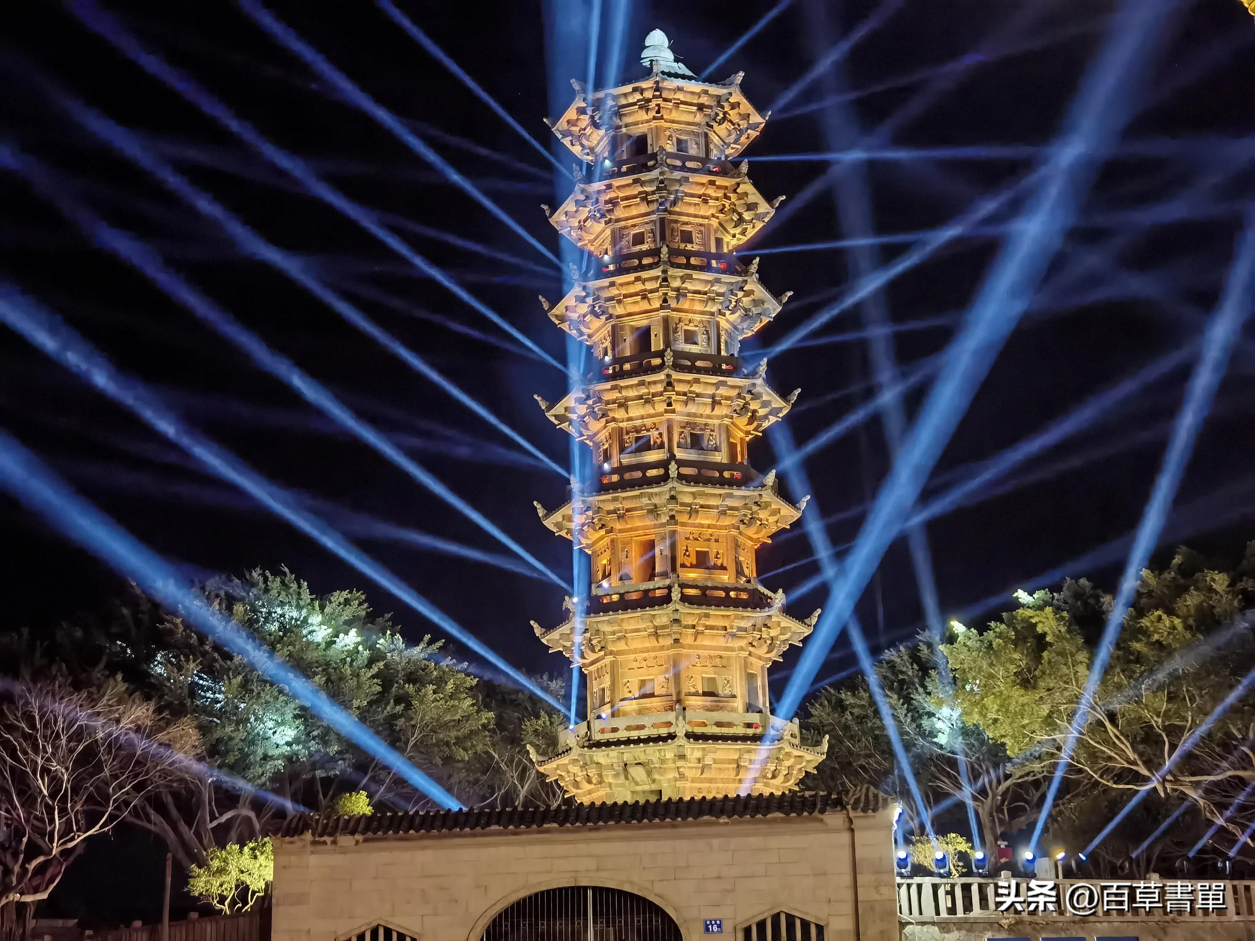 福清2020年全国综合实力百强县,福清市2023年gdp排名