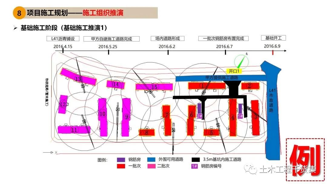 工程策划ppt,工程策划书ppt