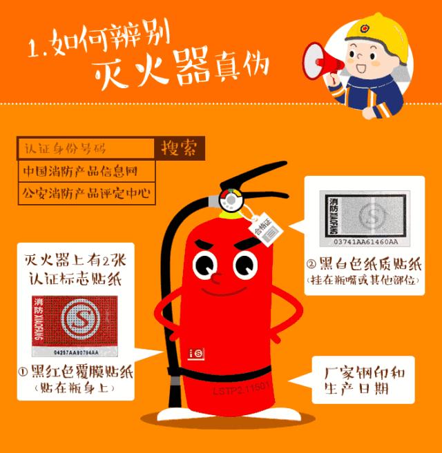 消防315教您快速识别真假消防产品,涨知识如何鉴别消防产品真伪