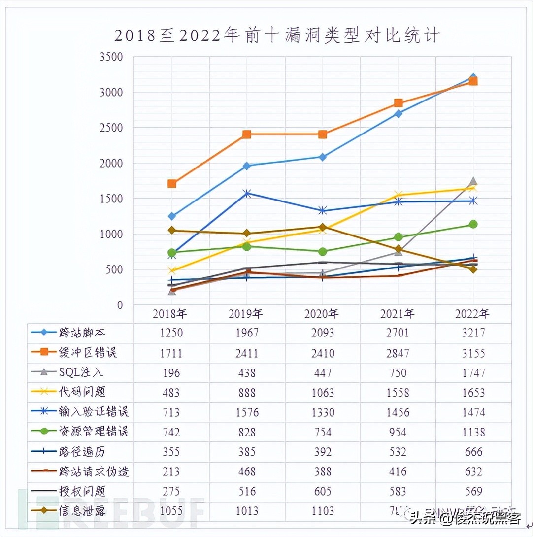 国家信息安全漏洞库如何下载补丁,国家信息安全漏洞库