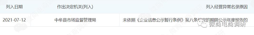 中合万家黄金的项目靠谱吗,中合万家投资的项目靠谱吗