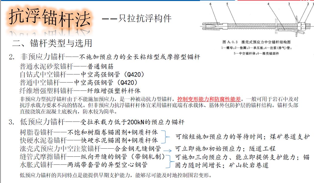 地下室抗浮原理,地下室抗浮补救方案