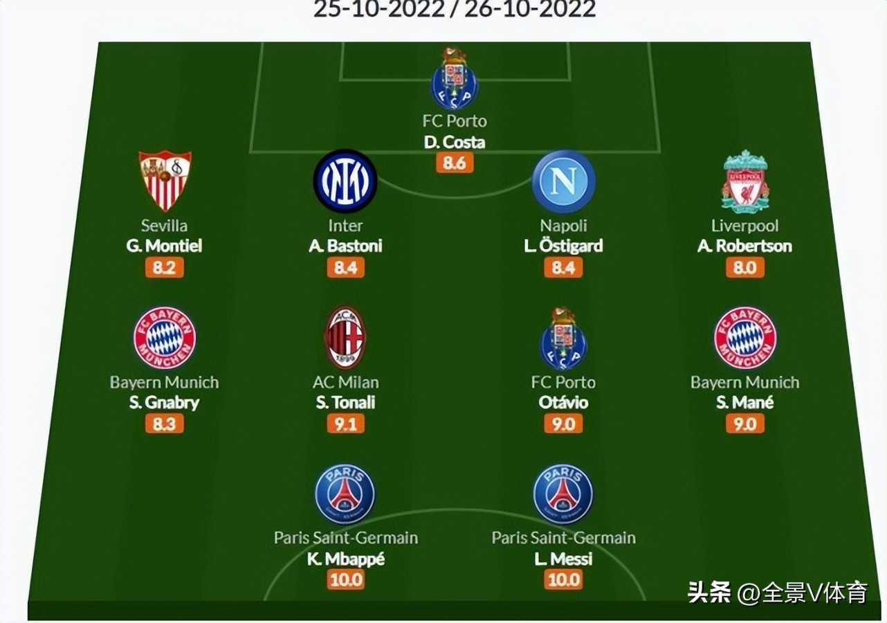 欧冠巴黎梅西姆巴佩受伤练兵拜仁,欧冠决赛拜仁vs巴黎姆巴佩