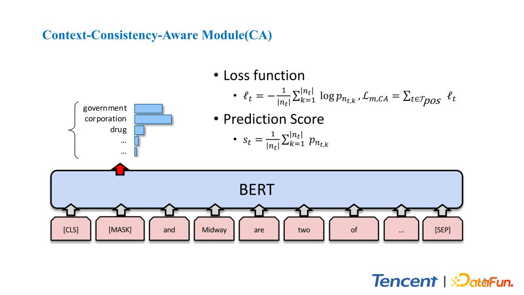 腾讯文本理解系统TexSmart中的细粒度实体识别关键技术