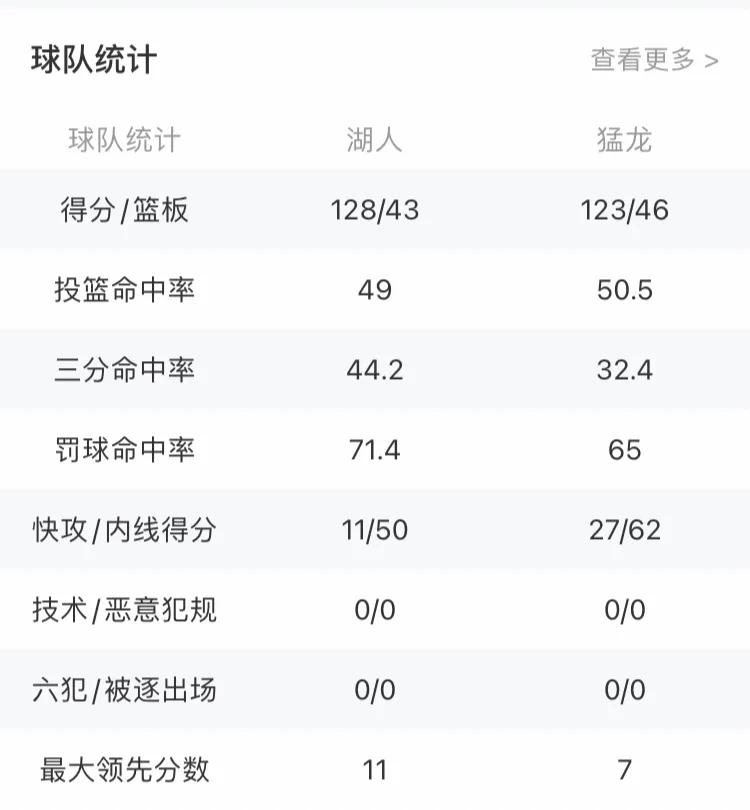 中国足球输球也是一种境界,中国的足球规则为什么不能铲球