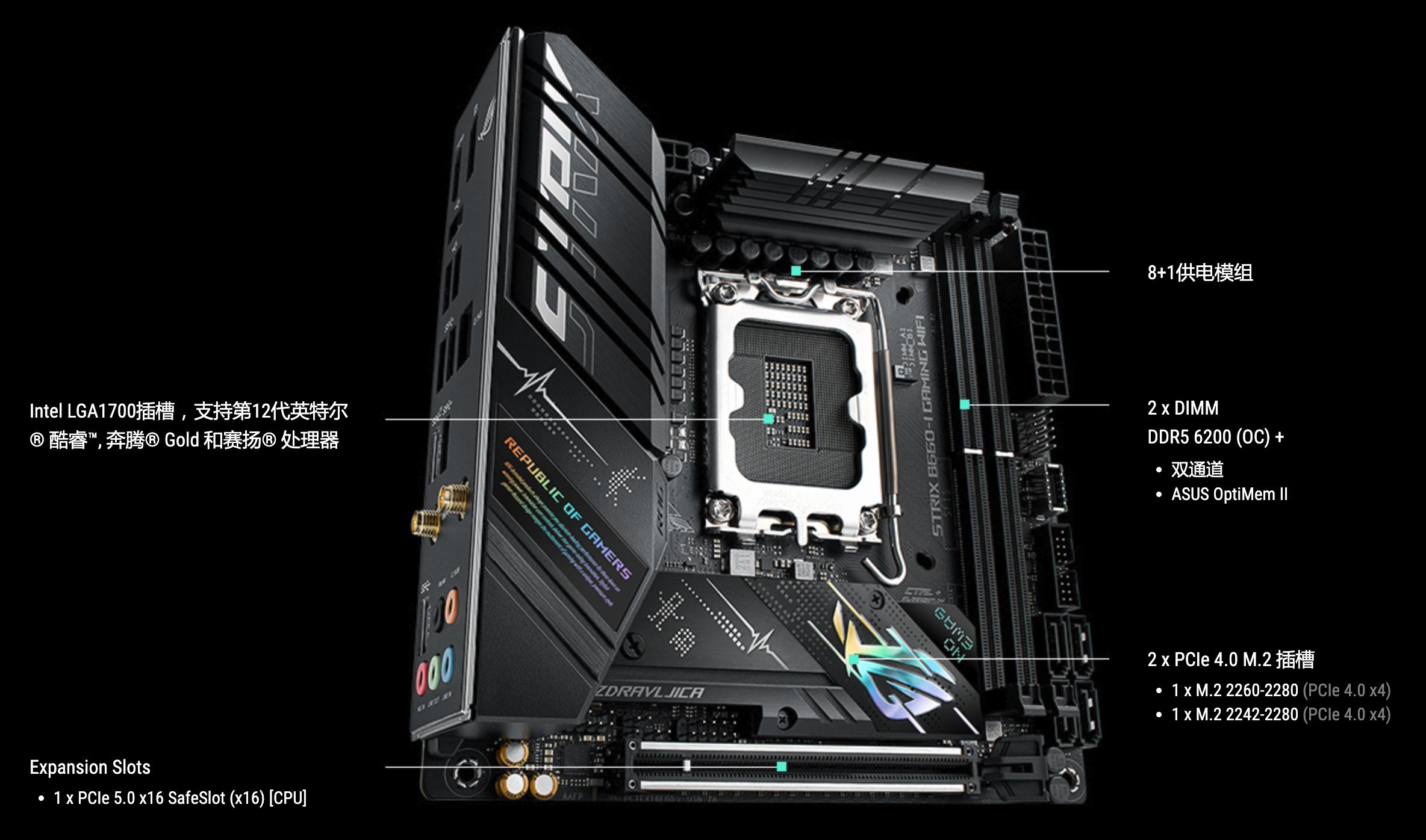 组装一台1500元的mini-itx主机,itx主机对比同级别迷你主机