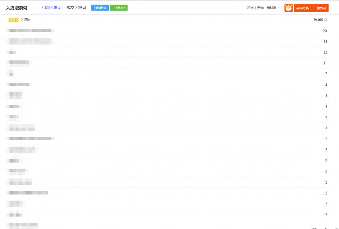 淘宝测图测款详细教程免费,淘宝测款技巧和思路
