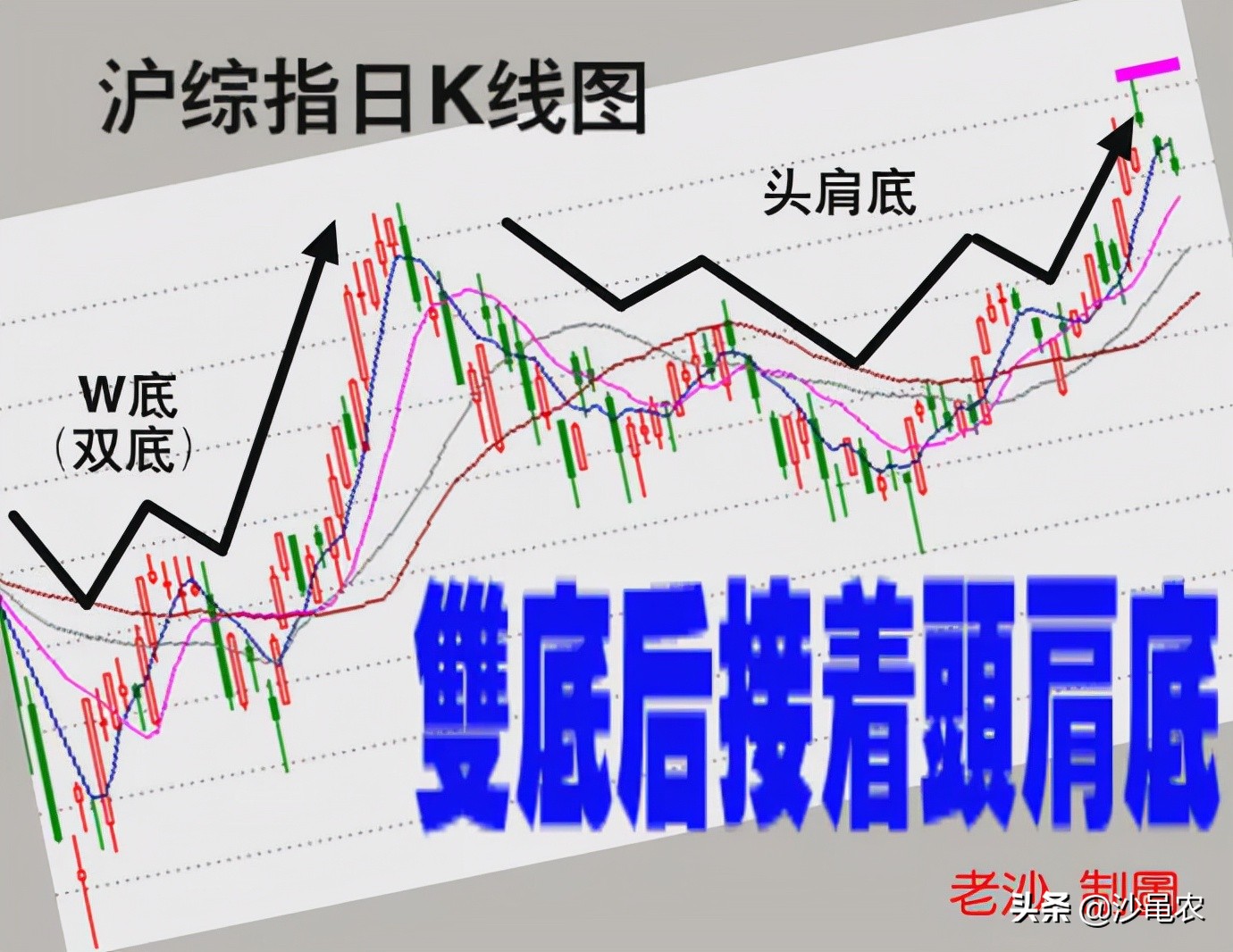 12.17周末股市消息汇总,12.16股市行情最新消息