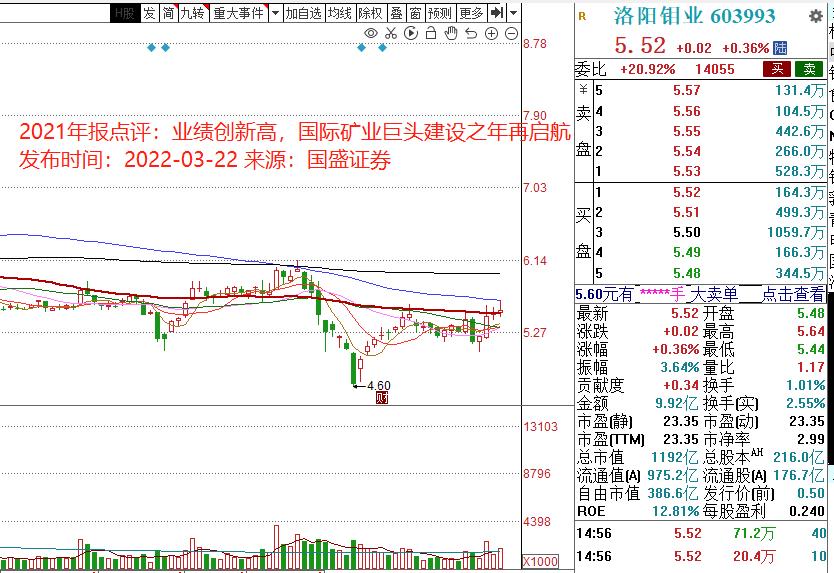 国诚投资588炒股靠谱吗,深圳市国诚投资炒股靠谱吗
