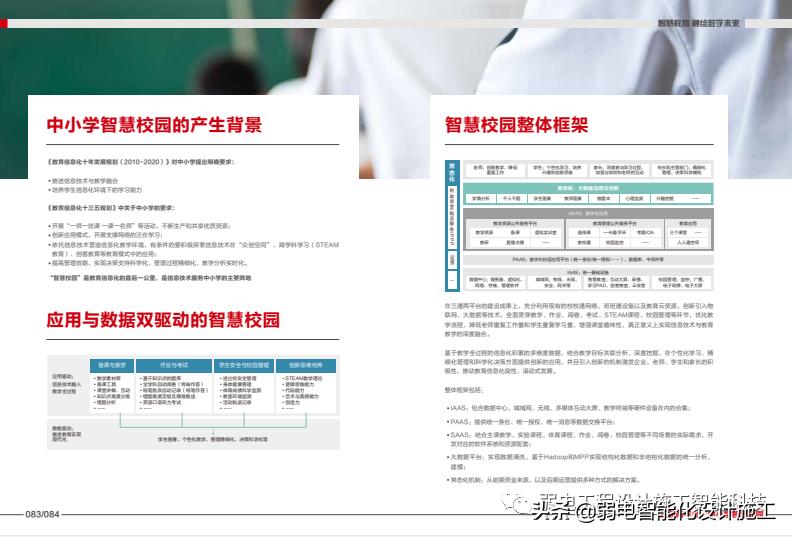 智慧教育是什么样的教育,智慧教育的十大意义是什么