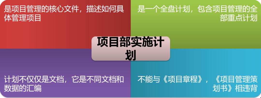 建筑epc项目从头到尾详细的流程,epc项目如何进行施工前的设计