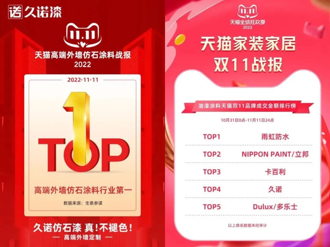 行业“内卷”严重，看久诺新零售如何“破卷”