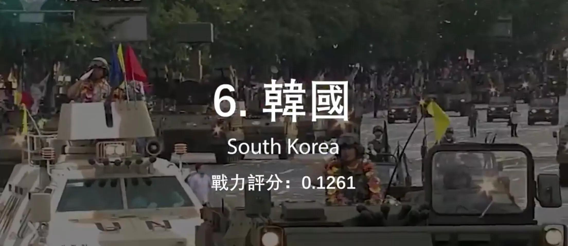 2000年全球军事排名,全球各国军事实力排行榜