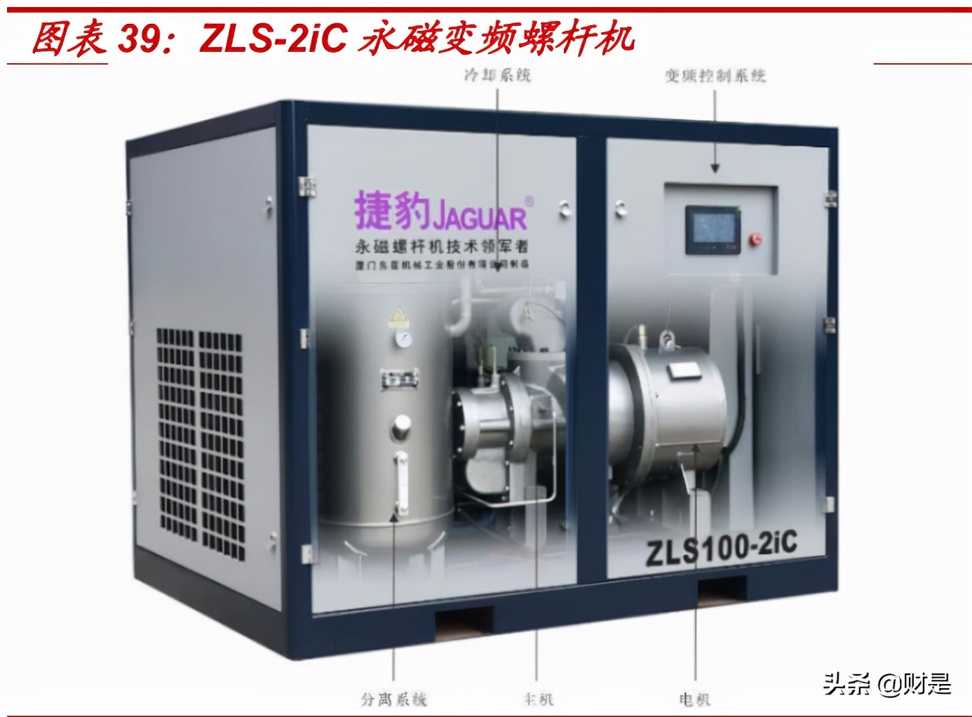 空气压缩机行业龙头,空气压缩机行业