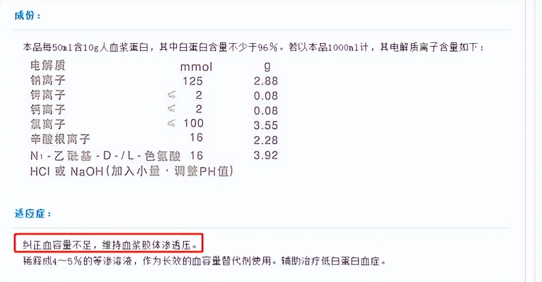 白蛋白一瓶能维持多久,一瓶50g白蛋白能维持多久