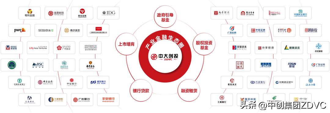 涓垱浜ф湇,涓垱浜ф湇闆嗗洟