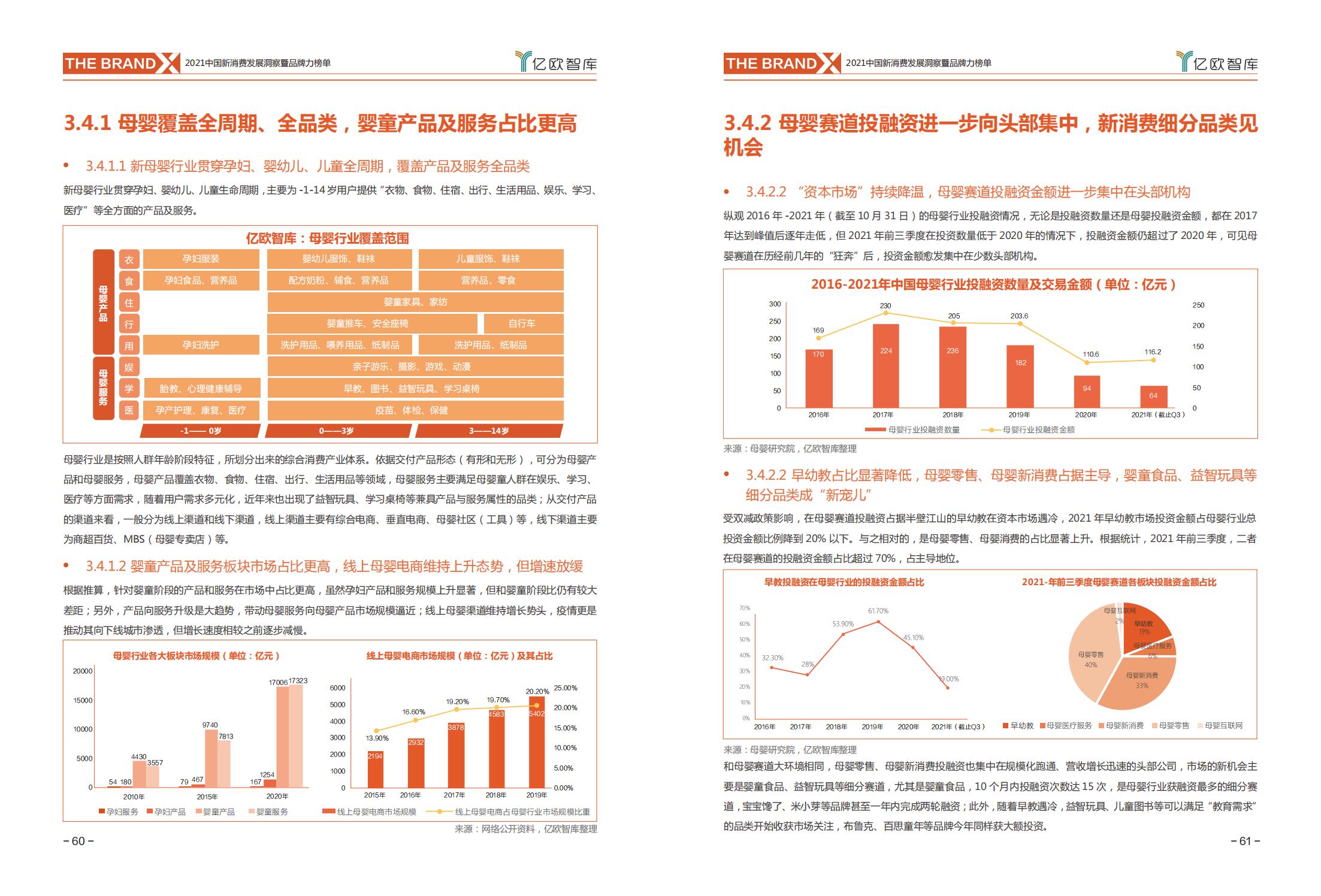 中国新消费发展洞察及品牌力榜单:十大发展趋势、十大细分行业